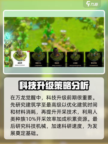 万龙觉醒🔥科技研发急速升级攻略！💡截图2