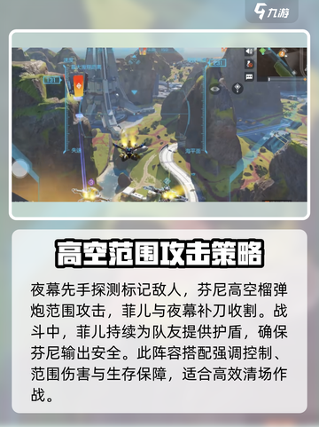 高能英雄🔥芬尼队伍最强搭配秘籍🎉截图4