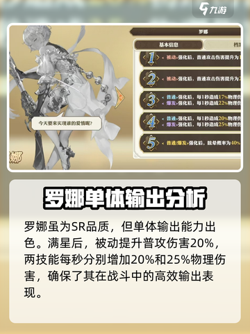 剑与骑士团罗娜值得培养吗介绍截图4