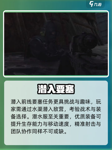 暗区突围🔥潜入要塞S级攻略💥截图2