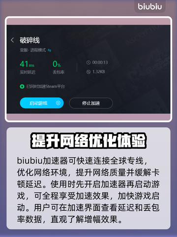 破碎线要加速器吗？极速下载通道🔥🔥截图3