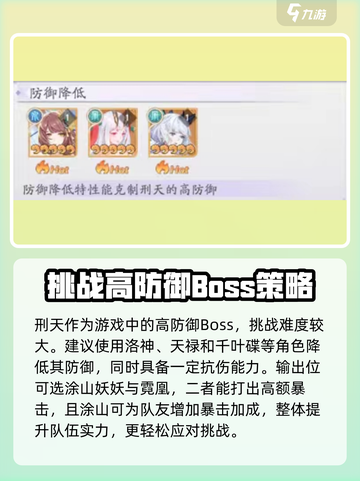 天境传说精英试炼怎么打介绍截图3