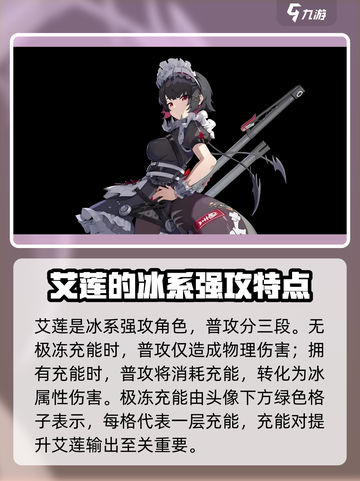 绝区零🔥艾莲养成攻略，鲨鱼妹战斗技巧大公开！截图2