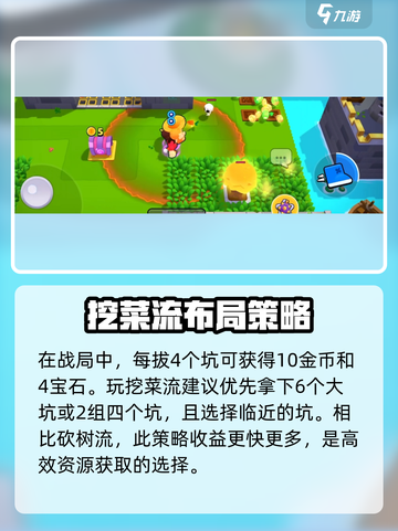 爆裂小队😎挖菜流玩法攻略，轻松上分秘籍！🔥截图3