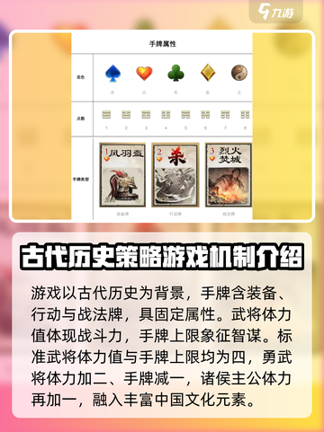 代号杀手牌介绍介绍截图2