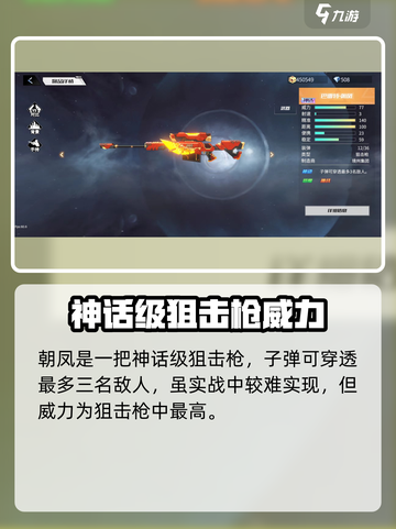 火线精英2狙击枪哪个好介绍截图2