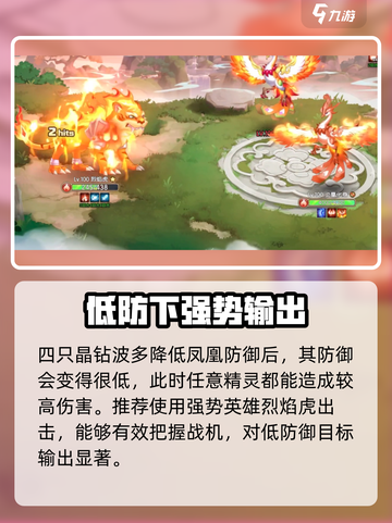 西普大陆手游🔥圣炎凰打法攻略分享✨截图4