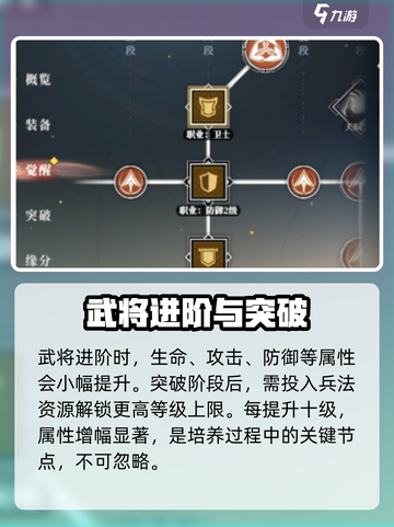 三国志幻想大陆2枭之歌角色养成攻略介绍截图7