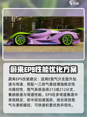 极品飞车集结蔚来EP9强度分析介绍截图5
