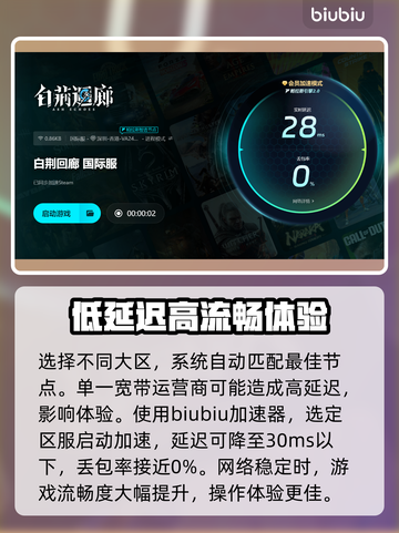 白荆回廊国际服不卡秘籍💥加速器推荐🔥截图4