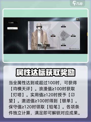 非匿名指令性格系统是什么介绍截图3