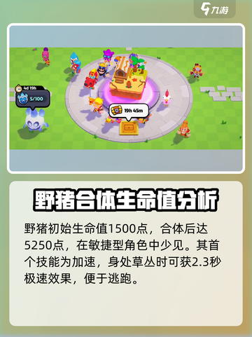 爆裂小队野猪骑士怎么样介绍截图3