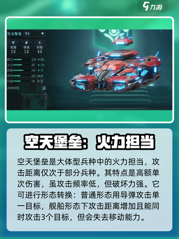 群星纪元🔥最强兵种曝光，速来围观！截图2