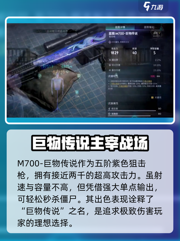 七日世界🔥五阶紫狙武器超详细解析来啦！💥截图2