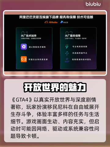 🎮GTA4进不去？卡开头画面急救指南！🚀截图2
