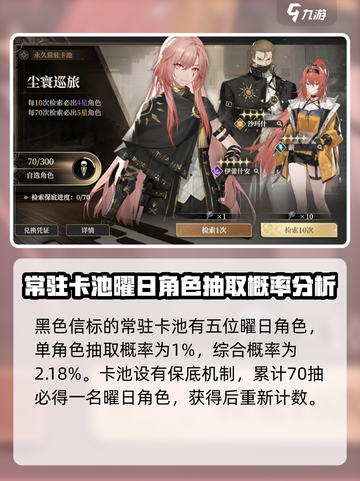 黑色信标曜日获取几率分享介绍截图2
