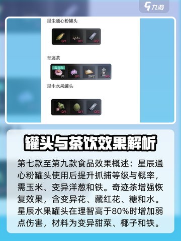七日世界配方大全介绍截图4