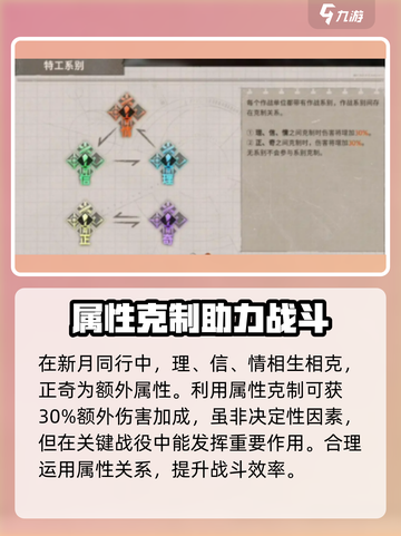 新月同行新手攻略大全介绍截图5