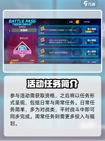创世战车💥：活动大全，不容错过的游戏狂欢！截图3