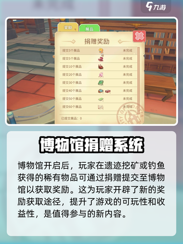 波西亚时光手游博物馆怎么开介绍截图4