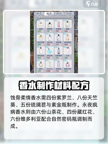 花与香水与猫香水研发配方有哪些介绍截图3