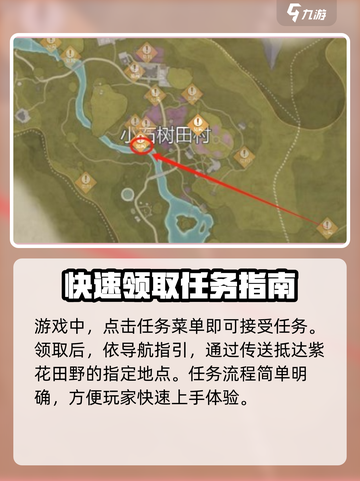 无限暖暖归位花箱玩法💎超全攻略来啦！截图2