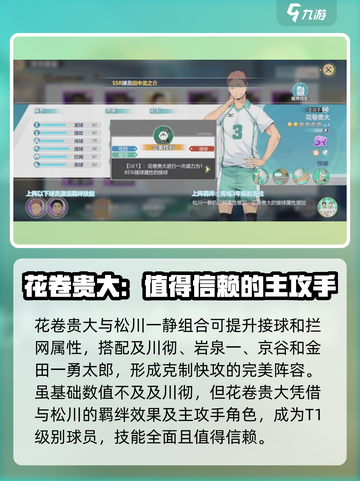 排球少年手游花卷贵大球员解析介绍截图4