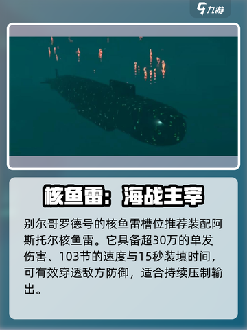 现代战舰别尔哥罗德怎么样介绍截图2