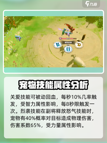 万龙觉醒🔥毒巨蜥超强攻略🎉截图5