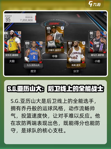 美职篮全明星亚历山大怎么样介绍截图2