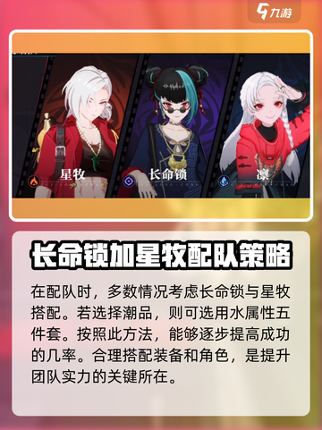 原神：归龙潮凛最强配队🔥一招制胜！截图4