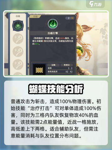 铃兰之剑为这和平的世界蝴蝶怎么样介绍截图3