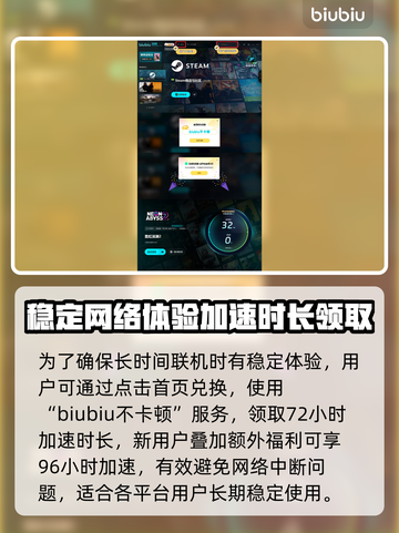霓虹深渊2电脑版配置要求🔥玩家必看🎮截图5