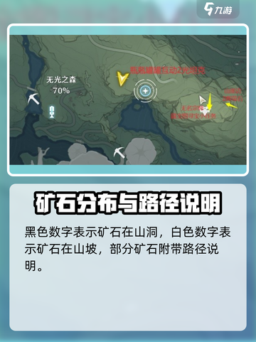 原神⚡鸣潮矿石位置全解密！🔥超详细地图标注📍截图4