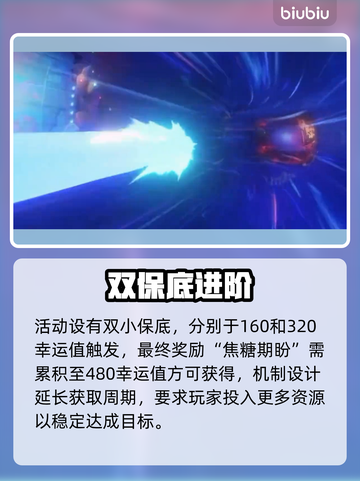 金铲铲新玩法曝光！焦糖厨房甜蜜上线🍰截图4