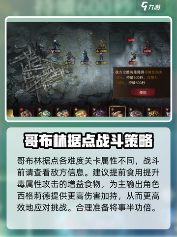 龙息神寂哥布林据点怎么打介绍截图6