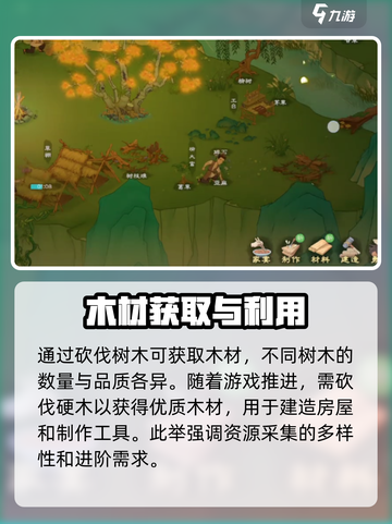 桃源记2资源大揭秘！游戏党必看🔥截图2