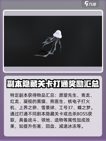 七日世界全异常物介绍介绍截图3