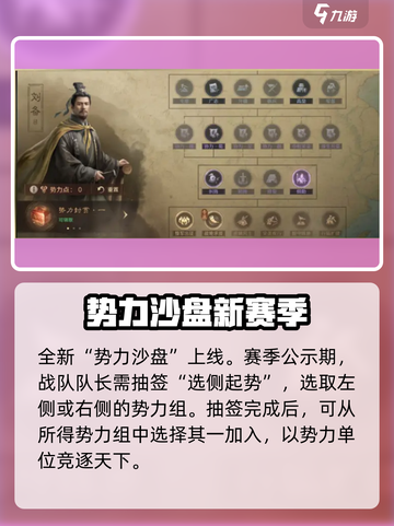 三国谋定天下s6什么时候开始介绍截图2