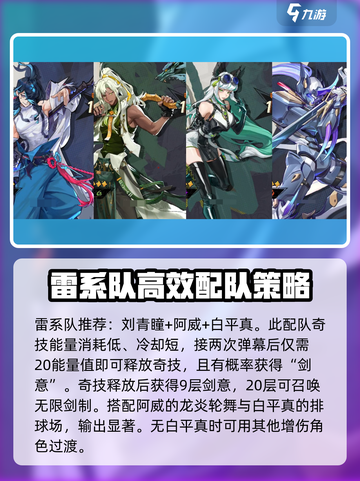 超时空跑跑🔥强力角色推荐，玩了就上瘾！截图10