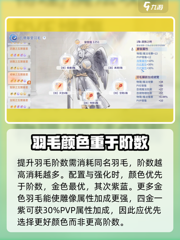 仙境传说ro爱如初见羽毛升阶机制介绍介绍截图2