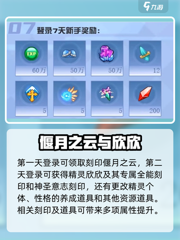 赛尔号巅峰之战签到奖励有什么介绍截图2