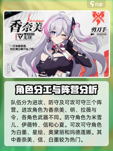 卡拉彼丘角色有哪些介绍截图2