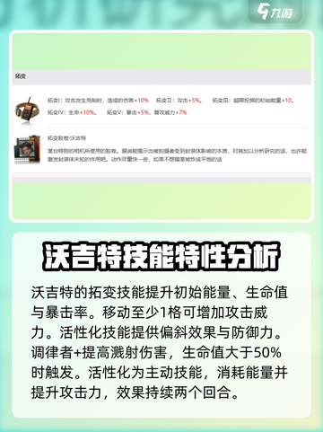 异象回声🔥沃吉特强度爆表，必玩角色🎉截图3