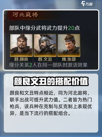 三国谋定天下🔥颜良文丑战法强度解析🎉截图4
