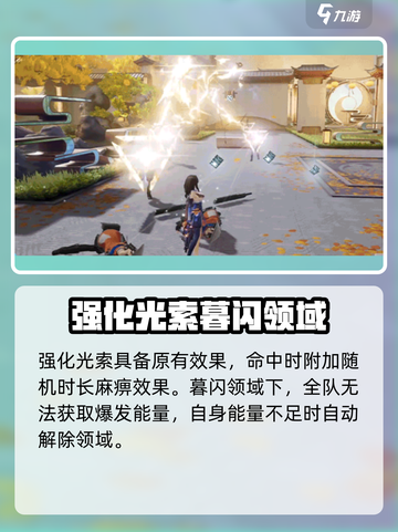 尘白禁区肴夜天光怎么样介绍截图5