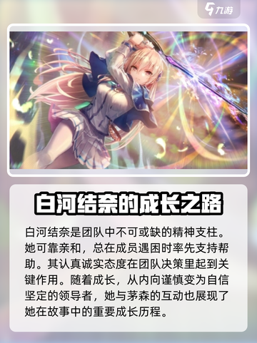 炽焰天穹🔥白河结奈：超燃角色介绍来啦！截图4