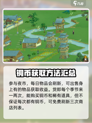 桃源记2铜币获取方式介绍截图3