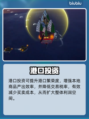 《大航海时代起源》投资暴富秘籍💸截图3