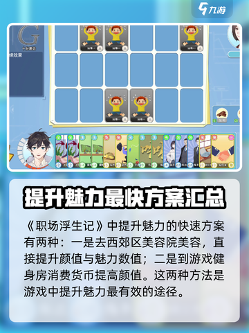 职场浮生记魅力怎么增加介绍截图2